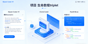 《IQuest-Coder-V1 开源：中国量化基金的 AI 编程突破》