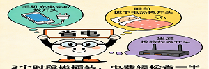 插座省电的关键时间段 (2).png
